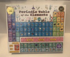 Puzzle Tavola Periodica degli