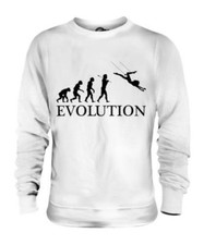 Aviatore Trapezio Evolution Of