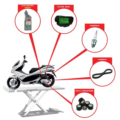 Kit tagliando - kit,