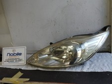 PROIETTORE FANALE ANTERIORE SINISTRO SX FORD KA 2 SERIE 2008/2018 SPINETTA VIOLA