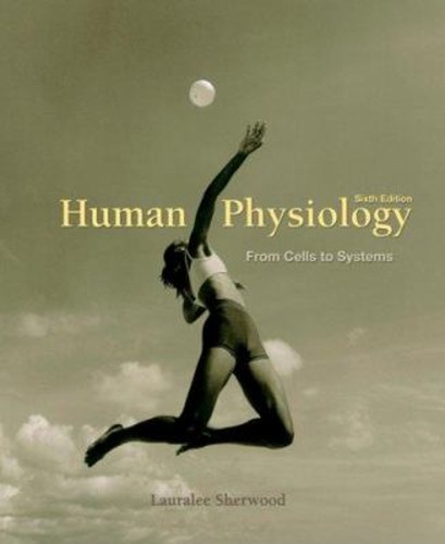 Human physiology from - physiology, :