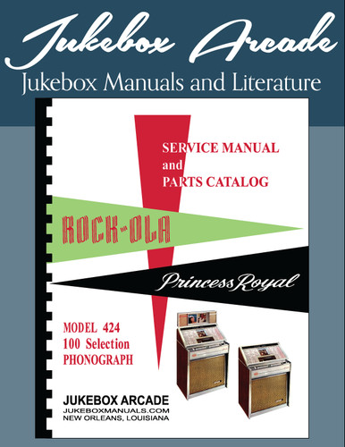 Nuovo rock ola 424 - nuovo,