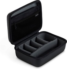 GoPro Case (Camera + Mounts +