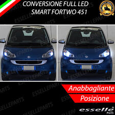 KIT LED ANABBAGLIANTI H7 LED +