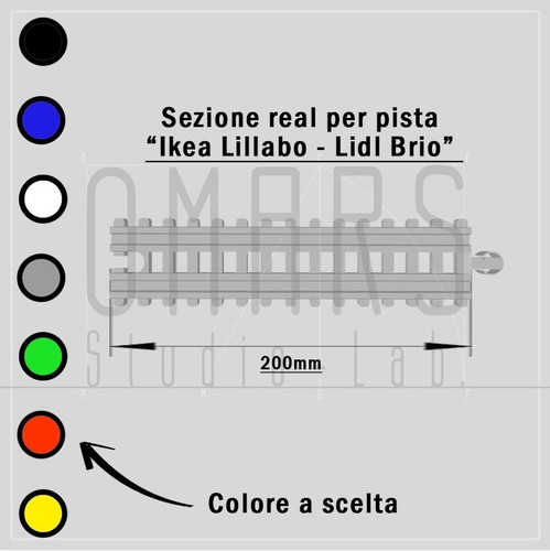 Sezione reale 200mm - , treno