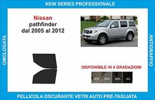 pellicole oscuranti vetri