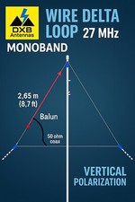 ANTENNA DELTA LOOP 27MHZ IN FILO CON BALUN ED ISOLATORI OTTIMA DX E CB LOCALI