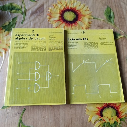 Esperimenti algebra dei - esperimenti, di