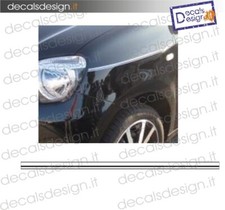 Adesivo replica Renault twingo