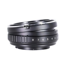 360° Rotating Tilt Shift Lens