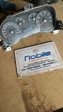 QUADRO STRUMENTI