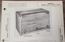 RADIO FOTOFATTO MINERVA MODELS