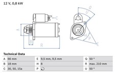 Motorino avviamento starter