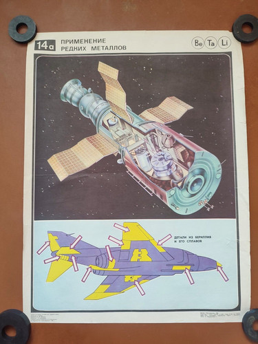 Space rocket poster vintage - space,