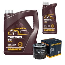 DENCKERMANN Filtro Olio MANNOL