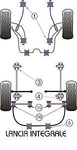 Kit gommini powerflex - 16,