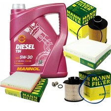 Mann Controllo Set 5L mannol