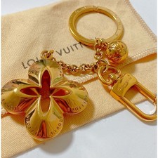 LOUIS VUITTON M65222 Porte