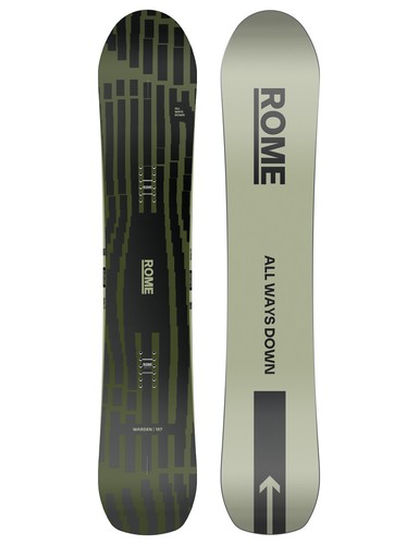 Rome warden wide 2026 - rome, all