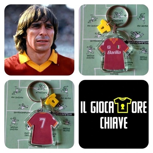 Giocatore - il,