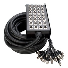 MUSIC STORE Multicore 24/4