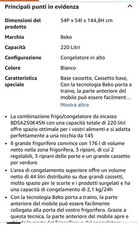 Frigorifero Beko bianco nuovo