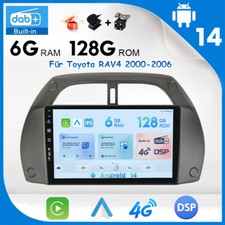 DAB+4G+IPS per Toyota RAV4