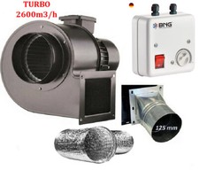Ventilatore Radiale Regolatore