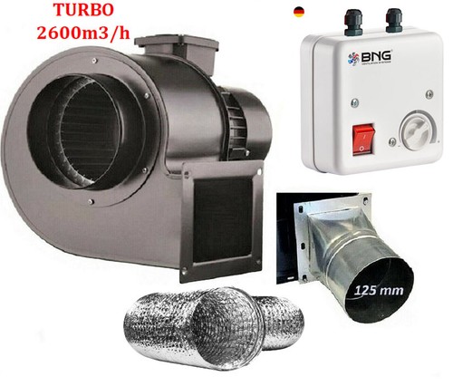 Ventilatore radiale regolatore - ventilatore,