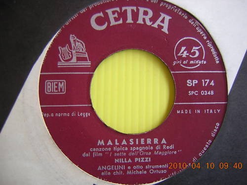 Giri nilla pizzi malasierra - 45,
