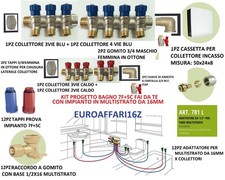 Kit fai progetto - fai,