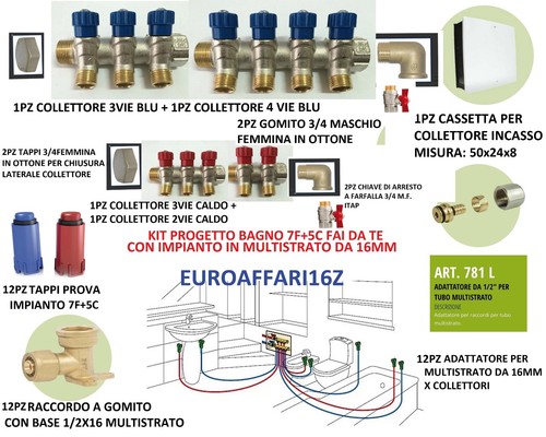 Kit fai progetto - kit, te