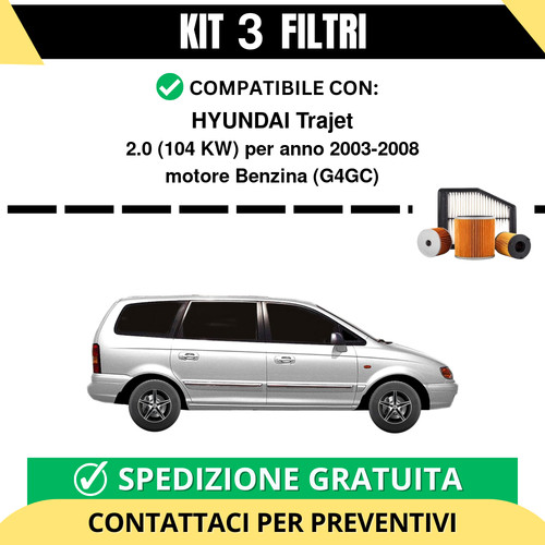 Kit filtri risparmio per - kit,