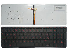 Per HP Pavilion 15-p000