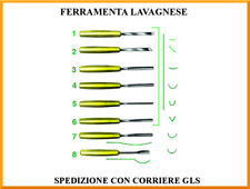 Sgorbia manicata di precisione
