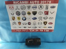 PULSANTIERA ALZAVETRI