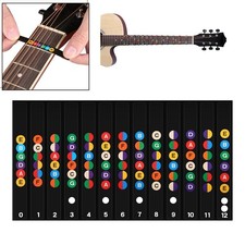 Adesivo scala chitarra