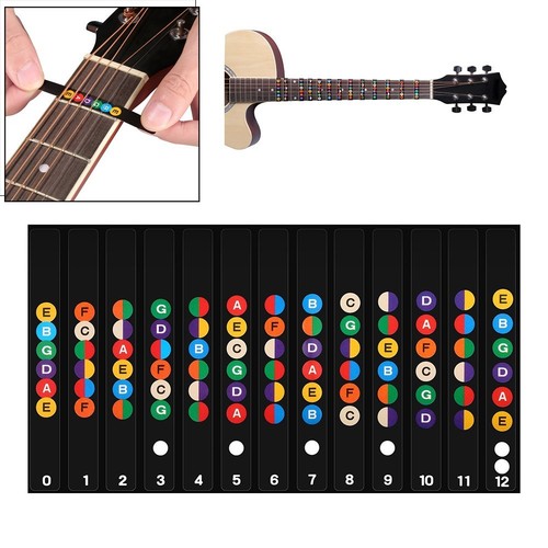 Adesivo scala chitarra