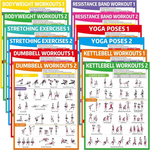 Poster allenamento corpo - poster,