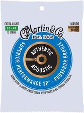 MA180 - Corde per Chitarra