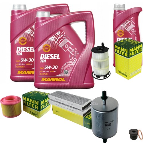 Pacchetto ispezione mann - ispezione,