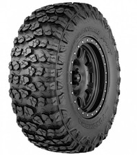 PNEUMATICI AUTO ESTIVI