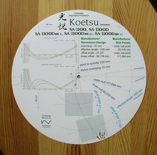 Koetsu