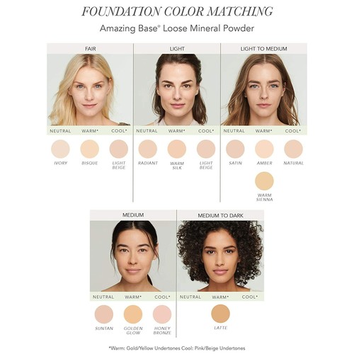 Jane iredale amazing base - iredale,