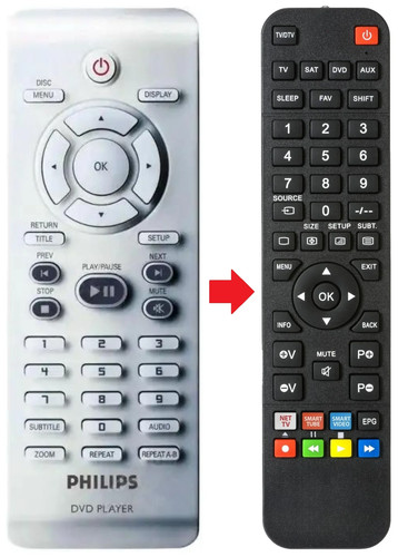 Telecomando adatto per - , philips