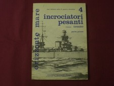 Edizioni Bizzarri - ORIZZONTI