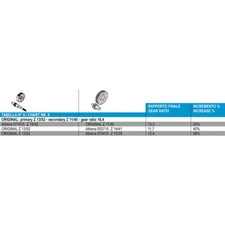 ATHENA 071415 RAPPORTO