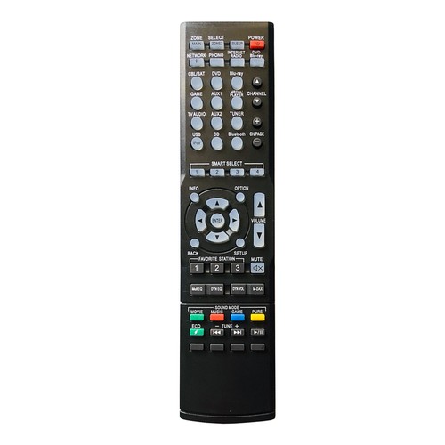 Nuovo telecomando per