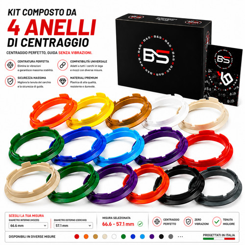 Kit anelli centraggio - anelli, di