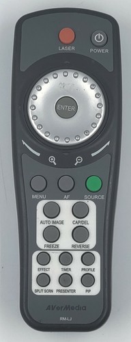 Proiettore puntatore laser